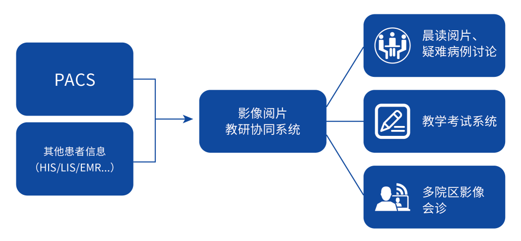 2025澳门原料免费大全