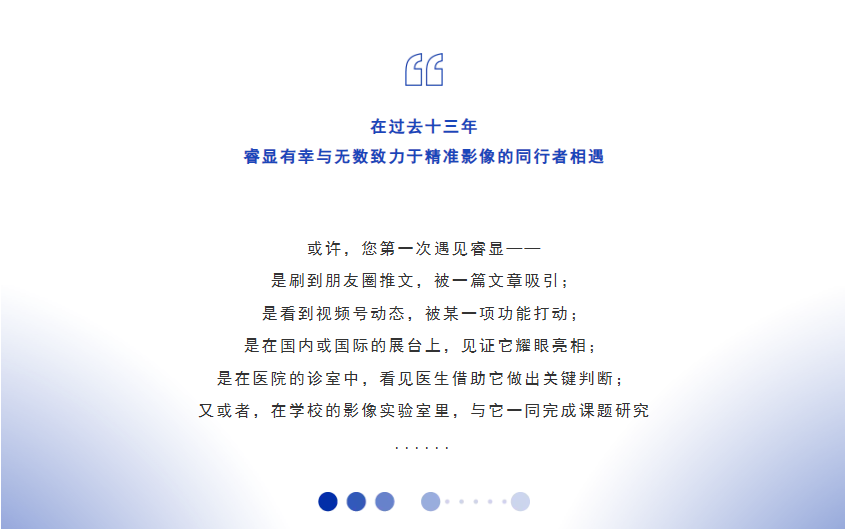 睿显周年活动