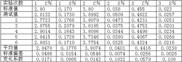 2025澳门原料免费大全