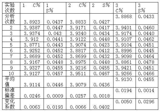 2025澳门原料免费大全