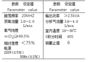 2025澳门原料免费大全